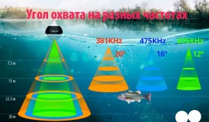 Нет заданного изображения 