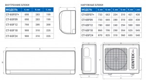 centek-CT-65F09-4