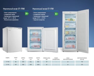 centek-ct-1780-w87