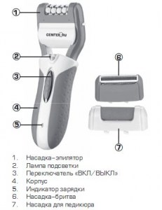 zhenskaya-britva-ct-2194-2